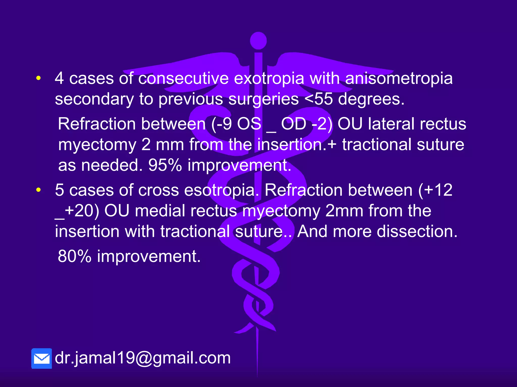 Clinical cases
AFTER BEOFRE
dr.jamal19@gmail.com
 