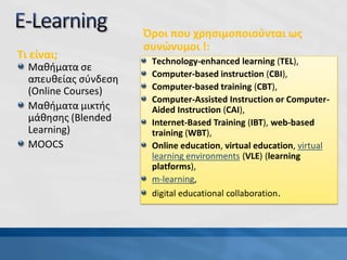 Τι είναι;
Μαθήματα σε
απευθείας σύνδεση
(Online Courses)
Μαθήματα μικτής
μάθησης (Blended
Learning)
ΜΟΟCS
Όροι που χρησιμοποιούνται ως
συνώνυμοι !:
Τechnology-enhanced learning (TEL),
Computer-based instruction (CBI),
Computer-based training (CBT),
Computer-Assisted Instruction or Computer-
Aided Instruction (CAI),
Internet-Based Training (IBT), web-based
training (WBT),
Οnline education, virtual education, virtual
learning environments (VLE) (learning
platforms),
m-learning,
digital educational collaboration.
 