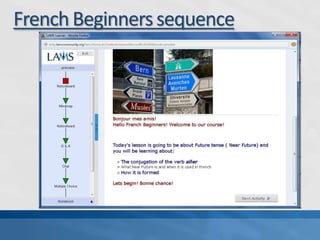 French Beginnerssequence
 