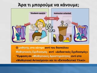  Ο μαθητής στο κέντρο αντί του δασκάλου
 Μαθησιακός Σχεδιασμός αντί «Διδακτικός Σχεδιασμός»
 ‘Έμφαση σε «Μαθησιακές Δραστηριότητες αντί στα
«Μαθησιακά Αντικείμενα» και το «Εκπαιδευτικό Υλικό»
ή/και
Άρα τι μπορούμε να κάνουμε;
 