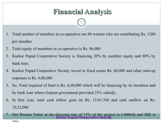 Financial Analysis
11

1. Total number of members in co-operative are 80 women who are contributing Rs. 1200
per member
2. Total equity of members in co-operative is Rs. 96,000
3. Kurkur Papad Cooperative Society is financing 20% by member equity and 80% by
bank loan.
4. Kurkur Papad Cooperative Society invest in fixed assets Rs. 60,000 and other start-up
expenses is Rs. 6,00,000
5. So, Total required of fund is Rs. 6,60,000 which will be financing by its members and
by bank loan where Gujarat government provided 25% subsidy.
6. In first year, total cash inflow goes on Rs. 13,01,760 and cash outflow on Rs.
10,22,080
7. Net Present Value at the discount rate of 15% of the project is (-40064) and IRR is
Kurkur Papad Cooperative Society

 