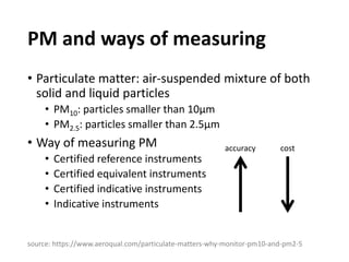 PM and ways of measuring
• Particulate matter: air-suspended mixture of both
solid and liquid particles
• PM10: particles smaller than 10μm
• PM2.5: particles smaller than 2.5μm
• Way of measuring PM
• Certified reference instruments
• Certified equivalent instruments
• Certified indicative instruments
• Indicative instruments
source: https://www.aeroqual.com/particulate-matters-why-monitor-pm10-and-pm2-5
accuracy cost
 