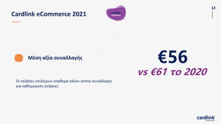 Cardlink eCommerce 2021
Μέση αξία συναλλαγής
Οι πελάτες επιλέγουν σταθερά πλέον online συναλλαγές
για καθημερινές ανάγκες
€56
vs €61 το 2020
12
 