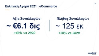 Ελληνική Αγορά 2021 | eCommerce
Αξία Συναλλαγών
~ €6.1 δις
+40% vs 2020
~ 125 εκ
Πλήθος Συναλλαγών
+20% vs 2020
6
 