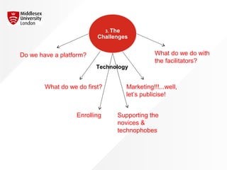 3. The
Challenges
Do we have a platform?
What do we do first? Marketing!!!...well,
let’s publicise!
What do we do with
the facilitators?
Enrolling
Technology
Supporting the
novices &
technophobes
 