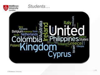 © Middlesex University
| 15
Students…
 