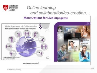 © Middlesex University
| 16
Online learning
and collaboration/co-creation…
 