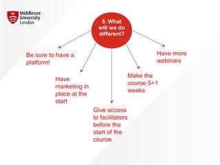 5. What
will we do
different?
Be sure to have a
platform!
Have
marketing in
place at the
start
Give access
to facilitators
before the
start of the
course
Make the
course 5+1
weeks
Have more
webinars
 