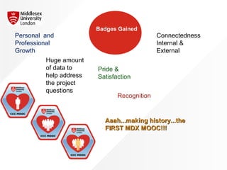 Badges Gained
Personal and
Professional
Growth
Pride &
Satisfaction
Connectedness
Internal &
External
Recognition
Huge amount
of data to
help address
the project
questions
Aaah...making history...theAaah...making history...the
FIRST MDX MOOC!!!FIRST MDX MOOC!!!
 