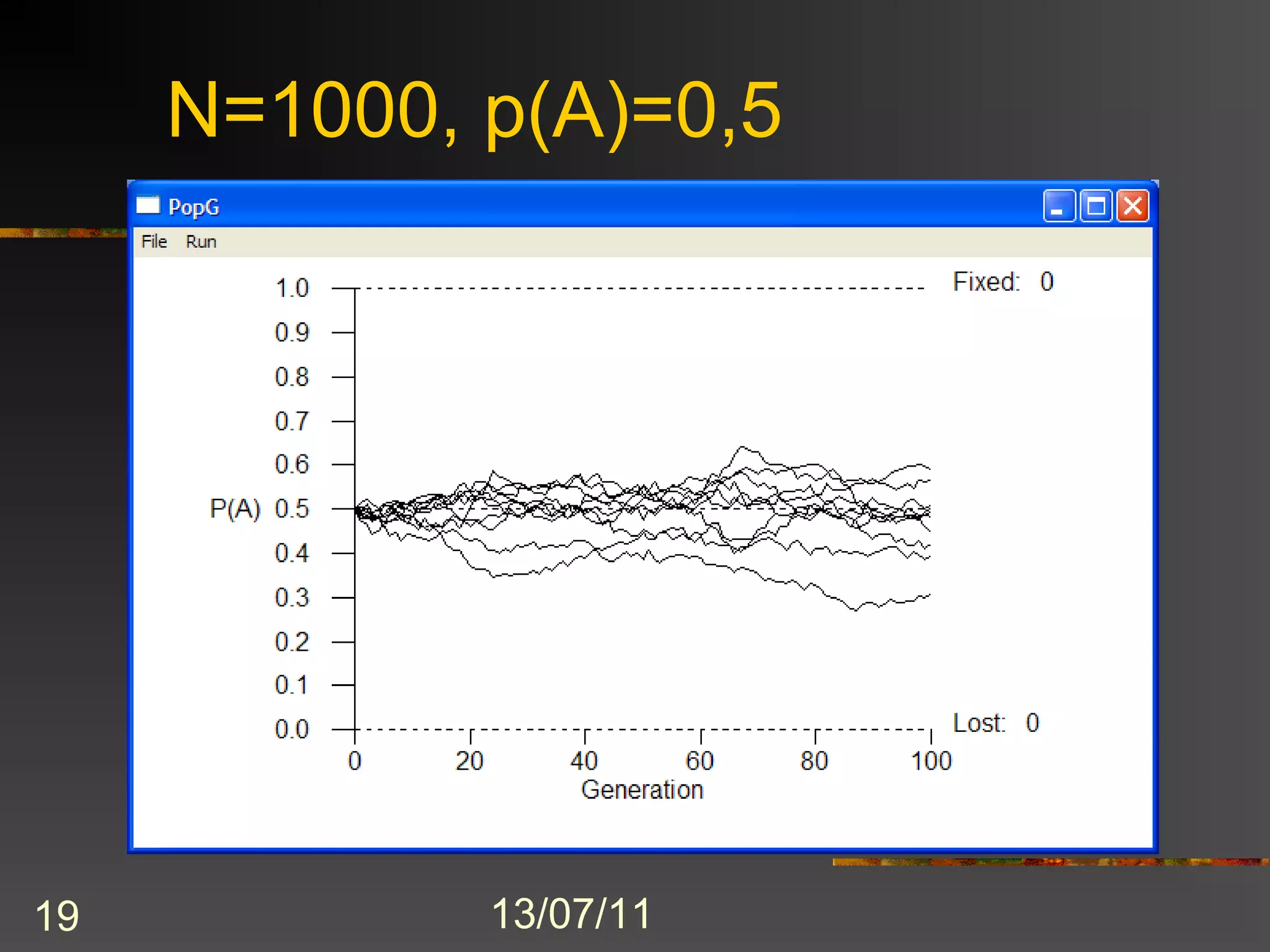 Ν=1000, p(A)=0,5




19           13/07/11
 