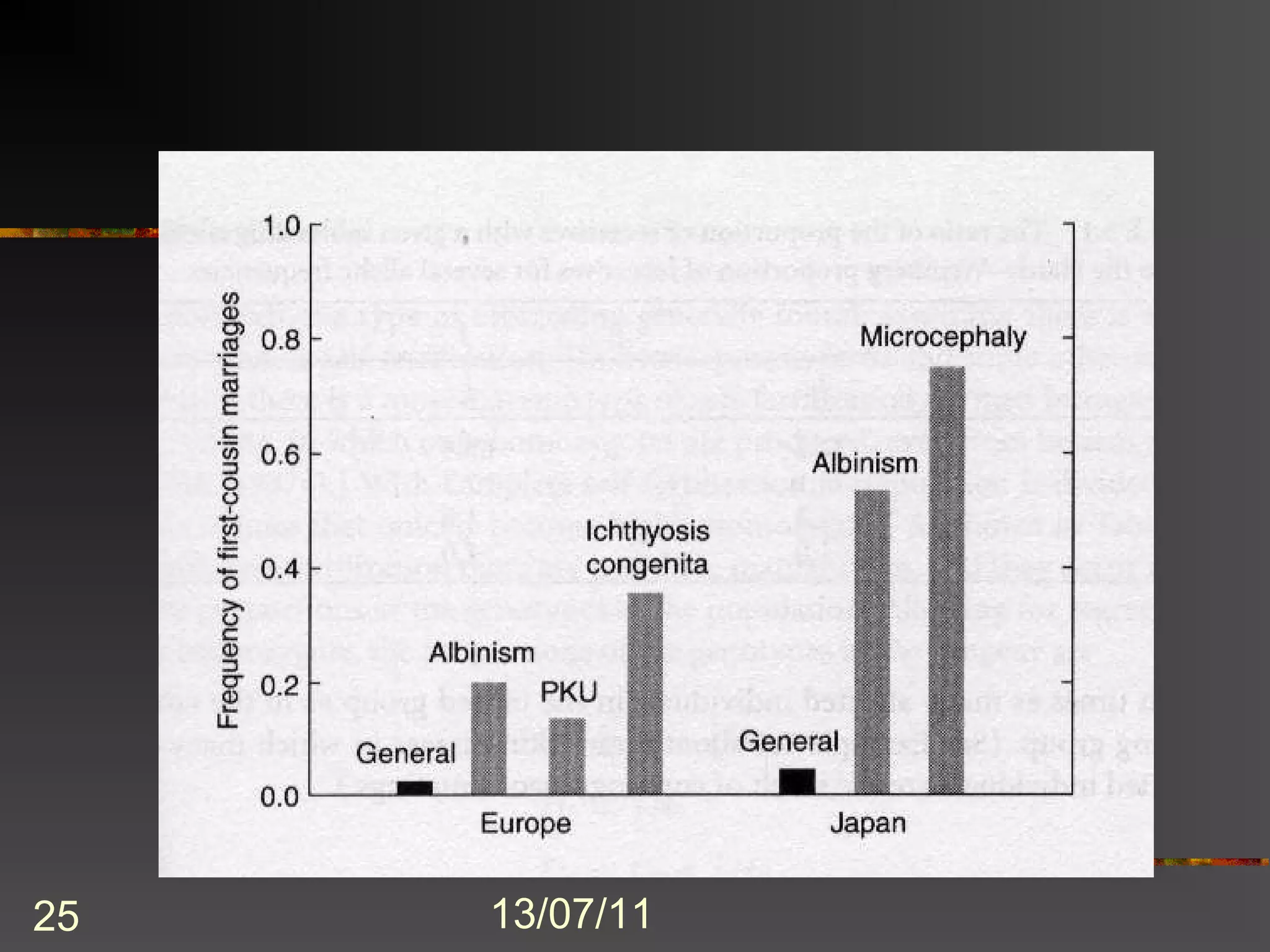 Hedrick p. 183 up




25                 13/07/11
 