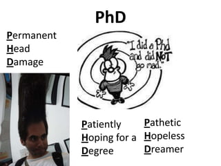 PhDPermanent Head DamagePathetic Hopeless DreamerPatiently Hoping for a Degree