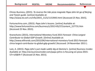 PESTEL and VRINE Analysis for Papa John's | PPTX
