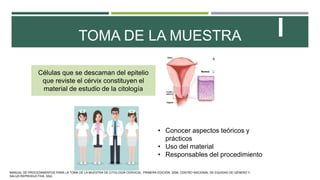 TOMA DE LA MUESTRA
Células que se descaman del epitelio
que reviste el cérvix constituyen el
material de estudio de la citología
• Conocer aspectos teóricos y
prácticos
• Uso del material
• Responsables del procedimiento
MANUAL DE PROCEDIMIENTOS PARA LA TOMA DE LA MUESTRA DE CITOLOGÍA CERVICAL. PRIMERA EDICIÓN. 2006. CENTRO NACIONAL DE EQUIDAD DE GÉNERO Y
SALUD REPRODUCTIVA. SSA.
 