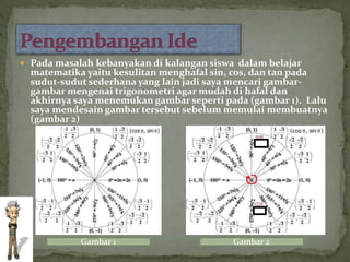  Pada masalah kebanyakan di kalangan siswa dalam belajar
matematika yaitu kesulitan menghafal sin, cos, dan tan pada
sudut-sudut sederhana yang lain jadi saya mencari gambar-
gambar mengenai trigonometri agar mudah di hafal dan
akhirnya saya menemukan gambar seperti pada (gambar 1). Lalu
saya mendesain gambar tersebut sebelum memulai membuatnya
(gambar 2)
Gambar 1 Gambar 2
 