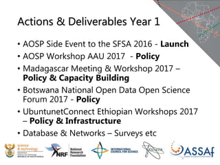 Actions & Deliverables Year 1
• AOSP Side Event to the SFSA 2016 - Launch
• AOSP Workshop AAU 2017 - Policy
• Madagascar Meeting & Workshop 2017 –
Policy & Capacity Building
• Botswana National Open Data Open Science
Forum 2017 - Policy
• UbuntunetConnect Ethiopian Workshops 2017
– Policy & Infrastructure
• Database & Networks – Surveys etc
 