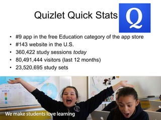 Quizlet Quick Stats
• #9 app in the free Education category of the app store
• #143 website in the U.S.
• 360,422 study sessions today
• 80,491,444 visitors (last 12 months)
• 23,520,695 study sets
 