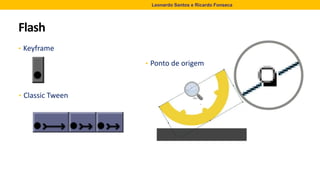Flash
• Keyframe
• Classic Tween
• Ponto de origem
Leonardo Santos e Ricardo Fonseca
 