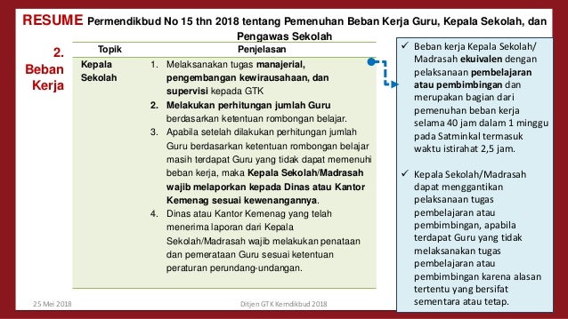 28+ Permen No 15 Tahun 2018 Pics
Revisi
Doc
Permen No 15 Tahun 2018
