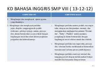 KD BAHASA INGGRIS SMP VIII ( 13-12-12)
                  KOMPETENSI INTI                                    KOMPETENSI DASAR

1. Menghargai dan menghayati ajaran agama
   yang dianutnya.
2. Menghargai dan menghayati perilaku               1.   Menghargai perilaku santun, peduli, rasa ingin
   jujur, disiplin, tanggungjawab, peduli                tahu, dengan cara berpamitan, memuji, dan
   (toleransi, gotong royong), santun, percaya           menggunakan ungkapan kesantunan ‘Excuse
   diri, dalam berinteraksi secara efektif dengan        me’, ‘Sorry’, ‘Pardon’ untuk meminta
   lingkungan sosial dan alam dalam jangkauan            pengulangan dalam berinteraksi dengan
   pergaulan dan keberadaannya.                          lingkungan sosial sekitar rumah dan sekolah.

                                                    2.   Menghargai perilaku rasa ingin tahu, percaya
                                                         diri, toleransi ketika melaksanakan komunikasi
                                                         transaksional (selama proses pembelajaran).

                                                    3.   Menghargai perlilaku motivasi internal dan
                                                         tanggung jawab dengan melaksanakan belajar
                                                         mandiri dan kerjasama dengan teman.

                                                                                                     101
 