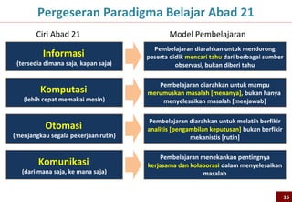 Pendekatan Dalam Penyusunan SKL Pada KBK 2004 dan KTSP 2006


    Mapel 1             Mapel 2            Mapel 3          ....     Mapel n


  SKL Mapel 1         SKL Mapel 2        SKL Mapel 3        ....    SKL Mapel n


 SK-KD Mapel 1      SK-KD Mapel 2       SK-KD Mapel 3
                                                            ....   SK-KD Mapel n

                                    Standar Isi


 Standar Kompetensi Lulusan (SKL) Satuan Pendidikan

SK-KD: Standar Kompetensi (Strand/Bidang) dan Kompetensi Dasar                     16
 