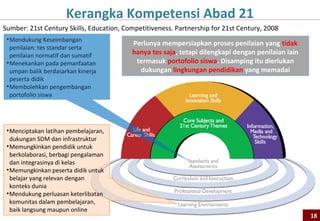3

Penguatan Tata Kelola Kurikulum




                                  18
 