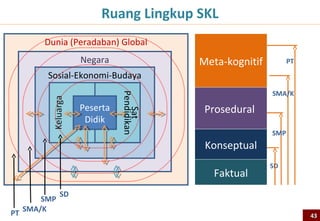 IN POOR TASTE
from Arnold Jago
Did you know that in 1996 we spent almost the same amount
   on chocolate as our Government spent on overseas aid to
   help the poor?
Could there be something wrong with our priorities?
What are you going to do about it?
Yes, you.
Arnold Jago, Mildura
Source: The Age Tuesday 1 April 1997

What kind of response or action do you think Arnold Jago
 would like his letter to prompt?

                                                             43
 