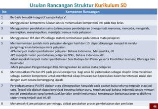 Use the details on the receipt to complete the
  warranty card. The name and address of the
  owner have already been filled in.
1. How long does Sarah have, to return the warranty
  card?
2. What else did Sarah buy while she was in the
  store?
3. The words "Thank you for your business" are
  printed on the bottom of the receipt. One possible
  reason for this is simply to be polite. What is
  another possible reason?
                                                   46
 