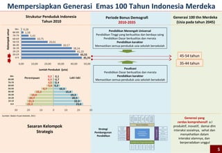 CURRICULUM DEVELOPMENT IS A PLANNING
   PROCESS OF ASSESSING NEEDS, IDENTIFYING
    GOALS AND OBJECTIVES, PREPARING FOR
       INSTRUCTION, AND MEETING THE
CULTURAL, SOCIAL, AND PERSONAL REQUIREMENTS
      THAT THE CURRICULUM IS TO SERVE
            (Unruh dan Unruh, 1984:viii)
 