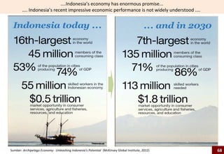 Rangkuman




            68
 