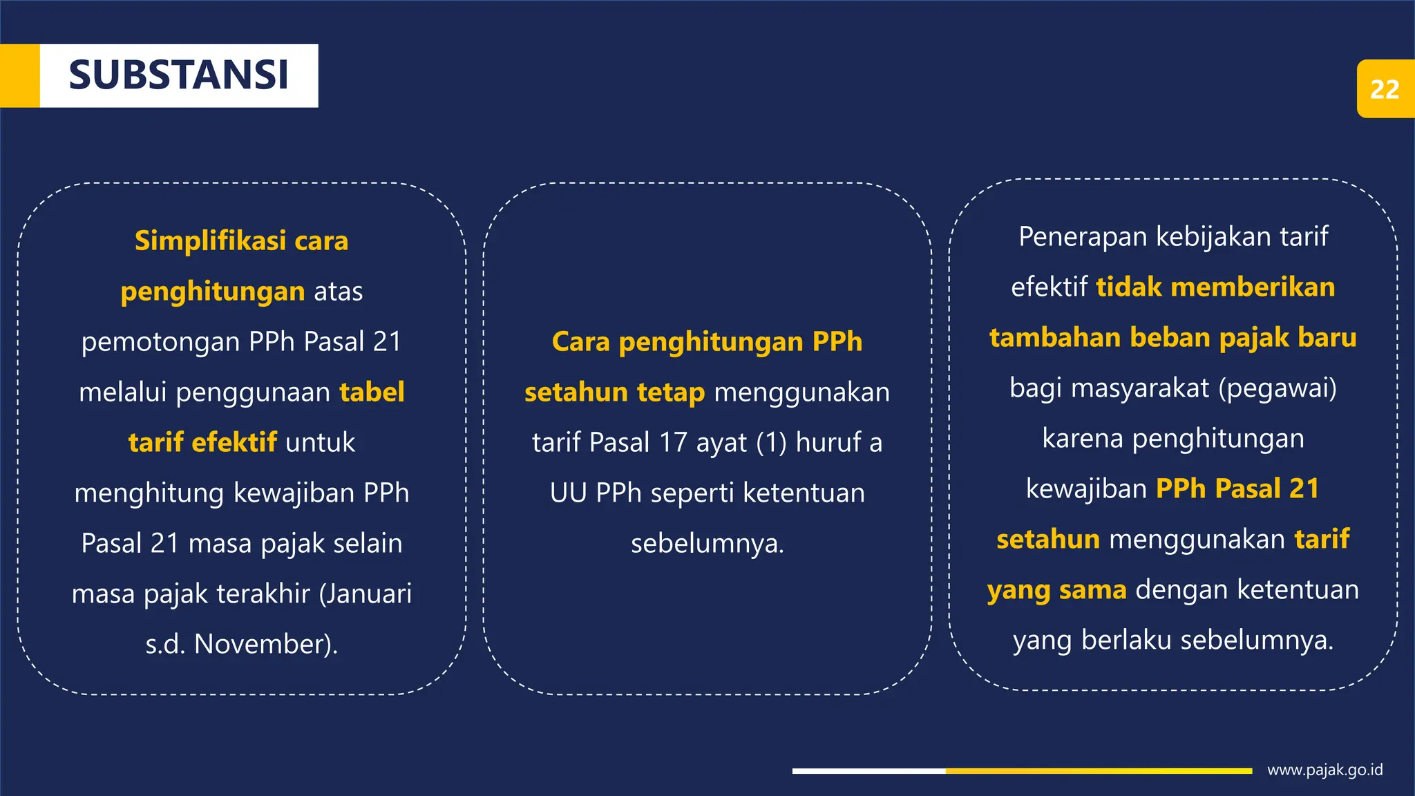 Paparan - PMK 168 Tahun 2023 Tentang PPh Pasal 21 TER -Faruq.pptx