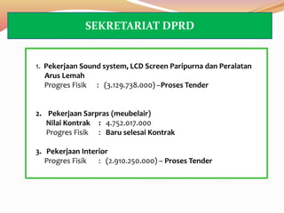 SEKRETARIAT DPRD
1. Pekerjaan Sound system, LCD Screen Paripurna dan Peralatan
Arus Lemah
Progres Fisik : (3.129.738.000) –Proses Tender
2. Pekerjaan Sarpras (meubelair)
Nilai Kontrak : 4.752.017.000
Progres Fisik : Baru selesai Kontrak
3. Pekerjaan Interior
Progres Fisik : (2.910.250.000) – Proses Tender
 
