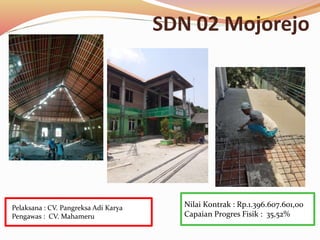 SDN 02 Mojorejo
Nilai Kontrak : Rp.1.396.607.601,00
Capaian Progres Fisik : 35,52%
Pelaksana : CV. Pangreksa Adi Karya
Pengawas : CV. Mahameru
 