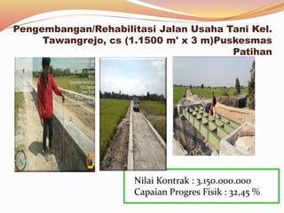 Pengembangan/Rehabilitasi Jalan Usaha Tani Kel.
Tawangrejo, cs (1.1500 m' x 3 m)Puskesmas
Patihan
Nilai Kontrak : 3.150.000.000
Capaian Progres Fisik : 32,45 %
 