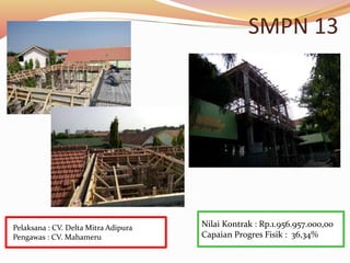 SMPN 13
Nilai Kontrak : Rp.1.956.957.000,00
Capaian Progres Fisik : 36,34%
Pelaksana : CV. Delta Mitra Adipura
Pengawas : CV. Mahameru
 