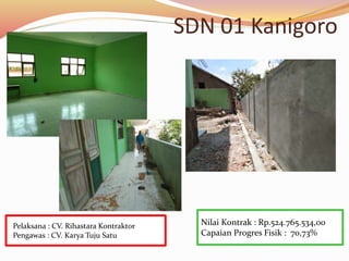 SDN 01 Kanigoro
Nilai Kontrak : Rp.524.765.534,00
Capaian Progres Fisik : 70,73%
Pelaksana : CV. Rihastara Kontraktor
Pengawas : CV. Karya Tuju Satu
 