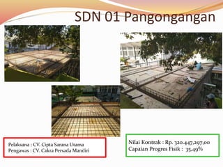 SDN 01 Pangongangan
Nilai Kontrak : Rp. 320.447,297,00
Capaian Progres Fisik : 35,49%
Pelaksana : CV. Cipta Sarana Utama
Pengawas : CV. Cakra Persada Mandiri
 