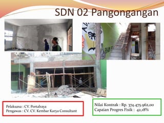 SDN 02 Pangongangan
Nilai Kontrak : Rp. 374.475.962,00
Capaian Progres Fisik : 42,18%
Pelaksana : CV. Portalraya
Pengawas : CV. CV. Kembar Karya Consultant
 