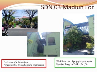SDN 03 Madiun Lor
Nilai Kontrak : Rp. 329.440.000,00
Capaian Progres Fisik : 81,17%
Pelaksana : CV. Tunas Jaya
Pengawas : CV. Heksa Kencana Engineering
 