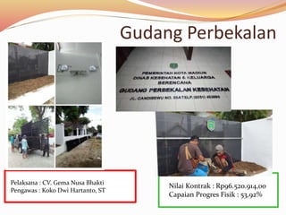 Gudang Perbekalan
Nilai Kontrak : Rp96.520.914,00
Capaian Progres Fisik : 53,92%
Pelaksana : CV. Gema Nusa Bhakti
Pengawas : Koko Dwi Hartanto, ST
 