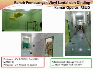 Rehab Pemasangan Vinyl Lantai dan Dinding
Kamar Operasi RSUD
Nilai Kontrak : Rp 293.777.316,75
Capaian Progres Fisik : 30,50%
Pelaksana : CV. BERKAH BANGUN
MANDIRI
Pengawas : CV. Niscala Konsultan
 