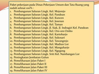 Paket pekerjaan pada Dinas Pekerjaan Umum dan Tata Ruang yang
sudah selesai 100% :
1. Pembangunan Saluran Lingk. Kel. Mojorejo
2. Pembangunan Saluran Lingk. Kel. Pandean
3. Pembangunan Saluran Lingk. Kel. Kuncen
4. Pembangunan Saluran Lingk. Kel. Josenan
5. Pembangunan Saluran Lingk. Kel. Taman
6. Pembangunan Saluran Lingk. Jl. Siak, Jl. Indragiri Kel. Pandean
7. Pembangunan Saluran Lingk. Kel. Oro-oro Ombo
8. Pembangunan Saluran Lingk. Kel. Kartoharjo
9. Pembangunan Saluran Lingk. Kel. Sukosari
10. Pembangunan Saluran Lingk. Kel. Tawangrejo
11. Pembangunan Saluran Lingk. Kel. Madiun Lor
12. Pembangunan Saluran Lingk. Kel. Manguharjo
13. Pembangunan Saluran Lingk. Kel. Ngegong
14. Pembangunan Saluran Lingk. Sriti Kel. Nambangan Lor
15. Peningkatan Jembatan Gulun
16. Pemeliharaan Jalan Paket I
17. Pemeliharaan Jalan Paket II
18. Pemeliharaan Jalan Paket III
19. Pemeliharaan Jalan Paket IV
 