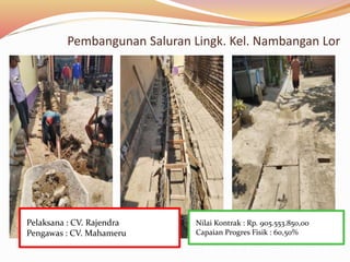 Pembangunan Saluran Lingk. Kel. Nambangan Lor
Nilai Kontrak : Rp. 905.553.850,00
Capaian Progres Fisik : 60,50%
Pelaksana : CV. Rajendra
Pengawas : CV. Mahameru
 