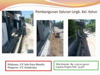 Pembangunan Saluran Lingk. Kel. Kelun
Nilai Kontrak : Rp. 1.274.712.340,00
Capaian Progres Fisik : 53,51%
Pelaksana : CV. Selo Putra Mandiri
Pengawas : CV. Azinda Jaya
 