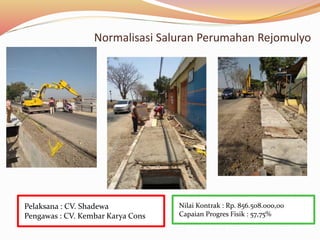 Normalisasi Saluran Perumahan Rejomulyo
Nilai Kontrak : Rp. 856.508.000,00
Capaian Progres Fisik : 57,75%
Pelaksana : CV. Shadewa
Pengawas : CV. Kembar Karya Cons
 