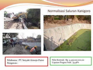 Normalisasi Saluran Kanigoro
Nilai Kontrak : Rp. 4.435.000.000,00
Capaian Progres Fisik : 55,58%
Pelaksana : PT. Setyaki Atmojo Putro
Pengawas :
 