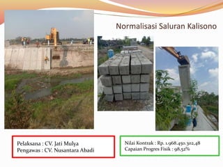Normalisasi Saluran Kalisono
Nilai Kontrak : Rp. 1.968.450.302,48
Capaian Progres Fisik : 98,52%
Pelaksana : CV. Jati Mulya
Pengawas : CV. Nusantara Abadi
 