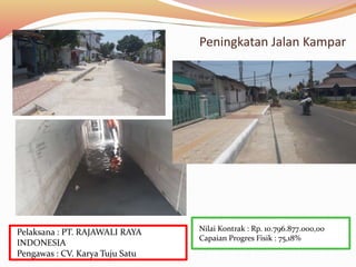 Peningkatan Jalan Kampar
Nilai Kontrak : Rp. 10.796.877.000,00
Capaian Progres Fisik : 75,18%
Pelaksana : PT. RAJAWALI RAYA
INDONESIA
Pengawas : CV. Karya Tuju Satu
 