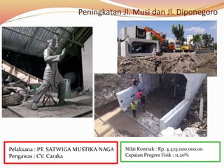 Peningkatan Jl. Musi dan Jl. Diponegoro
Nilai Kontrak : Rp. 4.425.000.000,00
Capaian Progres Fisik : 11,20%
Pelaksana : PT. SATWIGA MUSTIKA NAGA
Pengawas : CV. Caraka
 