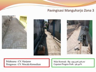 Pavingisasi Manguharjo Zona 3
Nilai Kontrak : Rp. 299.406.416,00
Capaian Progres Fisik : 96,40%
Pelaksana : CV. Harjuno
Pengawas : CV. Niscala Konsultan
 